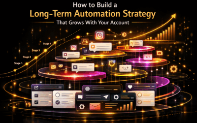 How to Build a Long-Term Automation Strategy That Grows With Your Account
