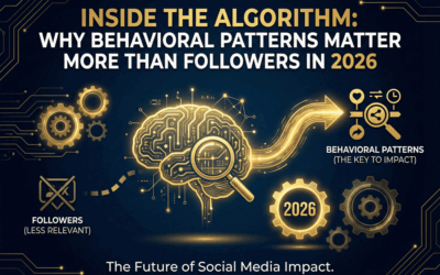 Inside the Algorithm: Why Behavioral Patterns Matter More Than Followers in 2026
