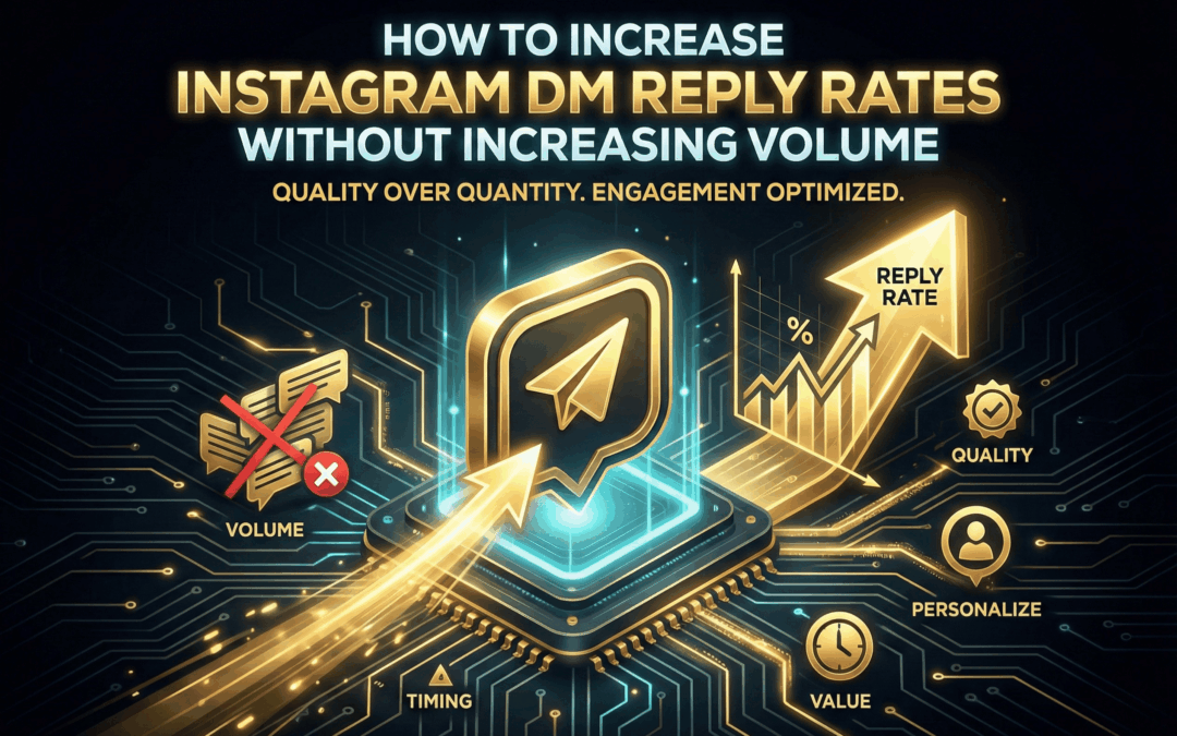 How to Increase Instagram DM Reply Rates Without Increasing Volume